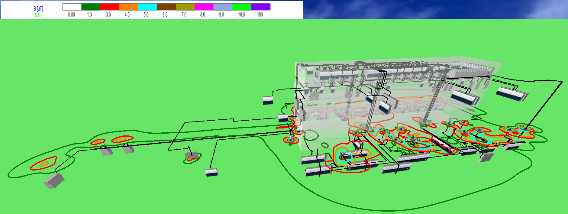 Software and empirical experience for design accuracy - Magnetic Shielding